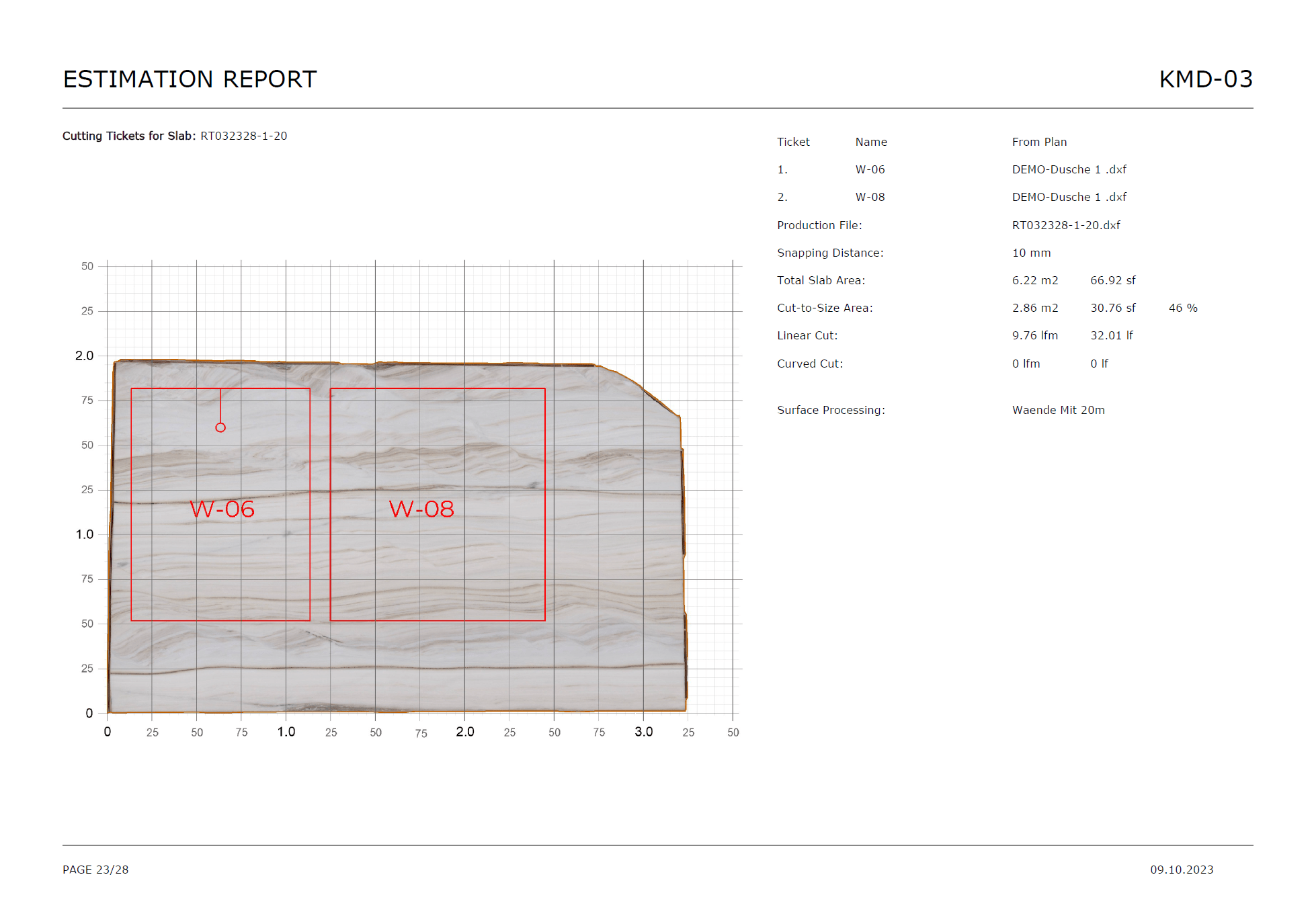Digital cutting for natural stone with DDL